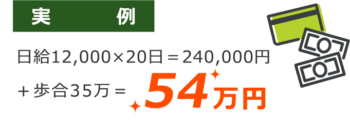 実例　日給12,000×20日＝240,000円＋歩合35万＝54万円